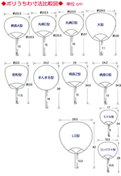 うちわの形（クリックしたら拡大します）