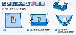 ふろしき包みミニ講座（ティッシュ）