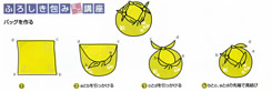 ふろしき包みミニ講座（バッグ）