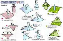 ふろしき包みミニ講座（ビン）