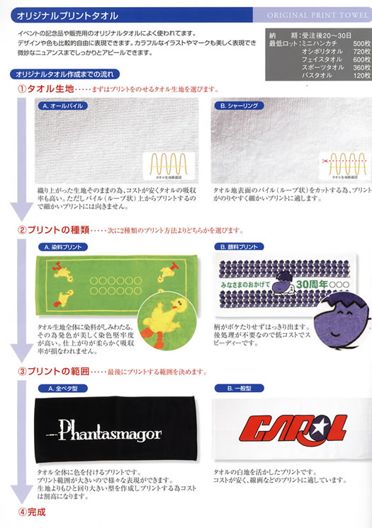 オリジナルタオルの製造の流れ
